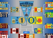 开云体育登录入口-美国队大胜取得冠军后再战欧洲杯