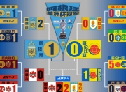 开云体育登录入口-美国队大胜取得冠军后再战欧洲杯